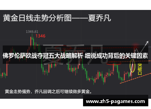 佛罗伦萨欧战夺冠五大战略解析 细说成功背后的关键因素
