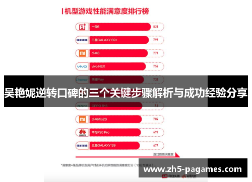 吴艳妮逆转口碑的三个关键步骤解析与成功经验分享