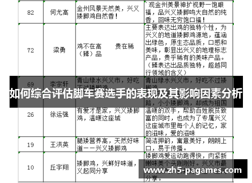 如何综合评估脚车赛选手的表现及其影响因素分析