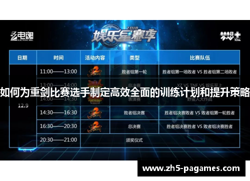 如何为重剑比赛选手制定高效全面的训练计划和提升策略