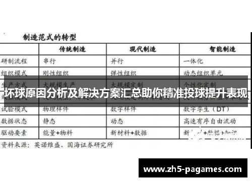 坏球原因分析及解决方案汇总助你精准投球提升表现