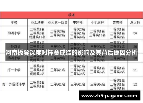 河南板凳深度对杯赛成绩的影响及其背后原因分析