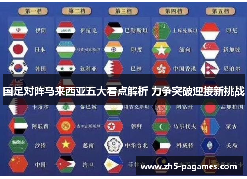 国足对阵马来西亚五大看点解析 力争突破迎接新挑战