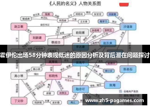 霍伊伦出场58分钟表现低迷的原因分析及背后潜在问题探讨
