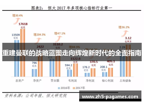 重建曼联的战略蓝图走向辉煌新时代的全面指南 重建曼联的战略蓝图走向辉煌新时代的全面指南