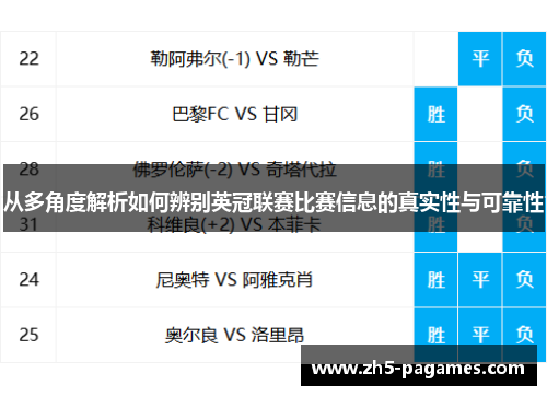 从多角度解析如何辨别英冠联赛比赛信息的真实性与可靠性