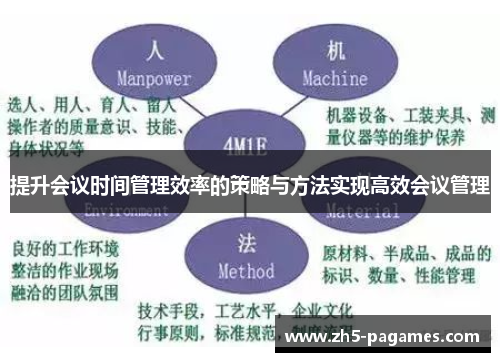 提升会议时间管理效率的策略与方法实现高效会议管理 提升会议时间管理效率的策略与方法实现高效会议管理