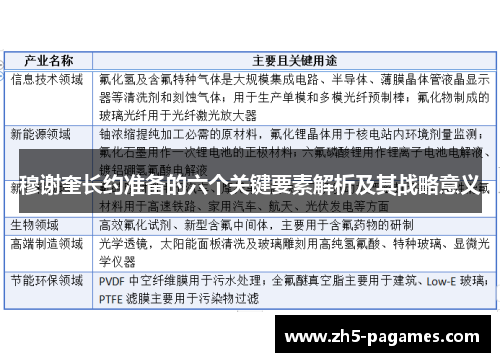 穆谢奎长约准备的六个关键要素解析及其战略意义