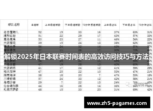 解锁2025年日本联赛时间表的高效访问技巧与方法 解锁2025年日本联赛时间表的高效访问技巧与方法